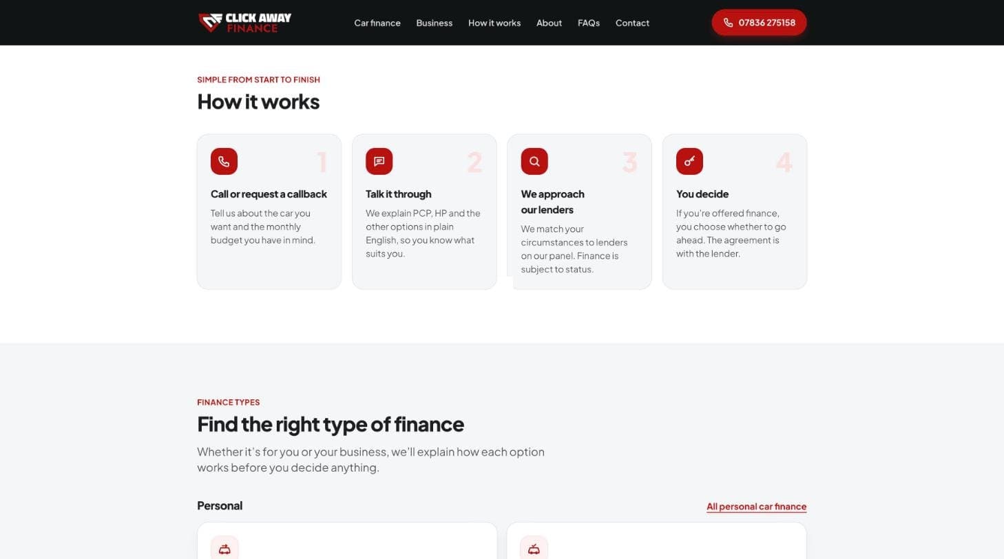 The four-step How it works section of the Click Away Finance website
